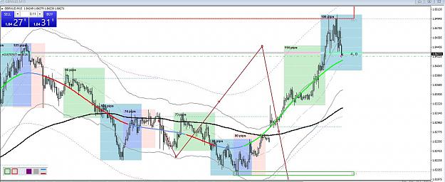 Click to Enlarge

Name: 2-26 - GBPAUD,M15.jpg
Size: 141 KB