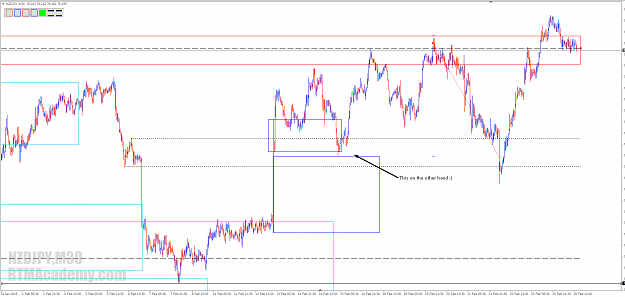 Click to Enlarge

Name: NZDJPY FF.png
Size: 59 KB