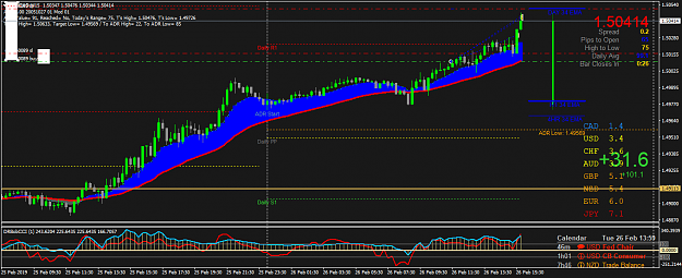 Click to Enlarge

Name: EURCADM15.png
Size: 53 KB
