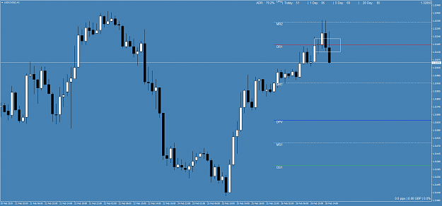 Click to Enlarge

Name: USDCAD(£)H1.png
Size: 54 KB