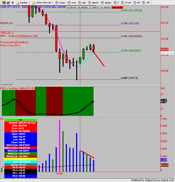 Click to Enlarge

Name: chart708.png
Size: 119 KB