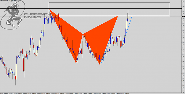 Click to Enlarge

Name: GbpCad 4hr.png
Size: 106 KB