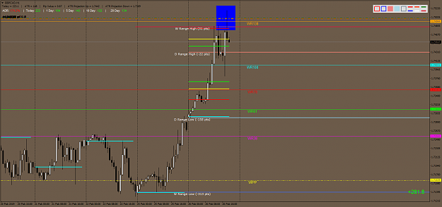 Click to Enlarge

Name: GBPCADH1- reentry 26-2-2019.png
Size: 53 KB