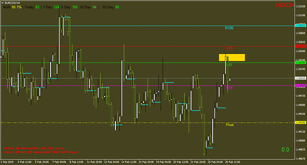 Click to Enlarge

Name: EURCADH4.png
Size: 42 KB