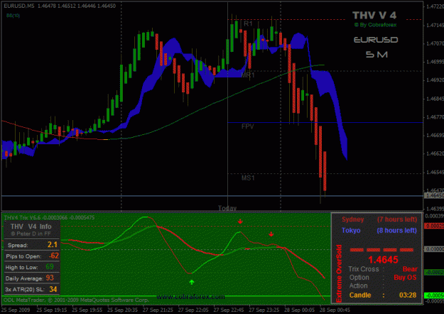 Click to Enlarge

Name: eurusd_h14.gif
Size: 30 KB