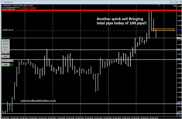 Click to Enlarge

Name: Feb 25th 2019 GBPUSD Sell Trade for 20 pips.jpg
Size: 313 KB