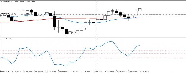 Click to Enlarge

Name: 2019-02-26 20_58_41-613322_ ICMarkets-Live05 - [AUDCHF,H4].jpg
Size: 99 KB