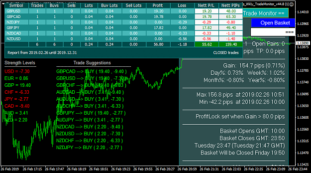Click to Enlarge

Name: eurusd-m1-weltrade.png
Size: 53 KB