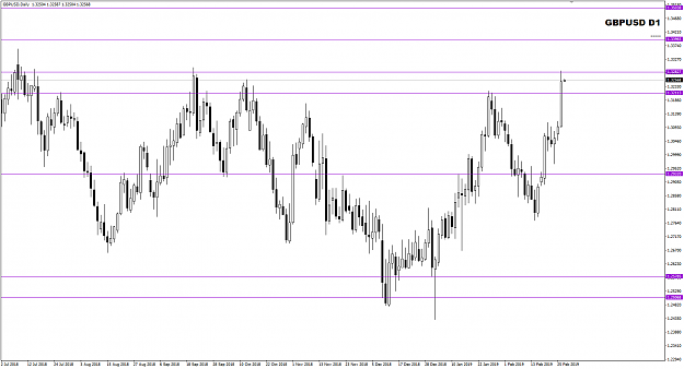 Click to Enlarge

Name: GBPUSD Week 09 Feb 26 targets hit.png
Size: 26 KB