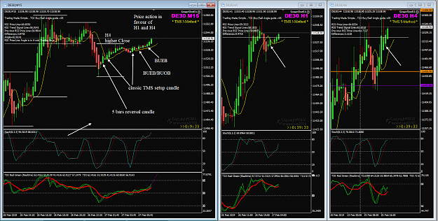 Click to Enlarge

Name: DE30 Feb 27 M15 price action in H1 and H4 27-02-2019 13-21-52.png
Size: 94 KB