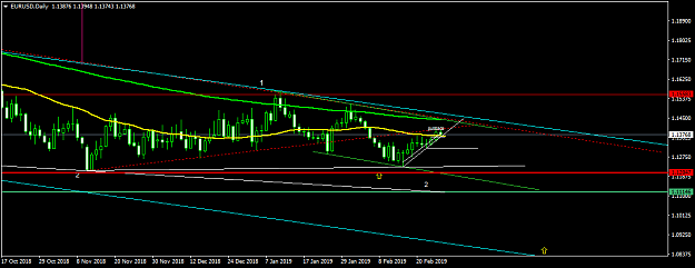 Click to Enlarge

Name: EURUSDDaily.png
Size: 32 KB