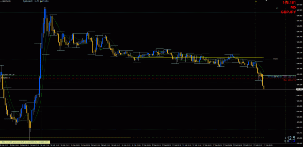 Click to Enlarge

Name: GJ Trades1 - 2272019.gif
Size: 39 KB