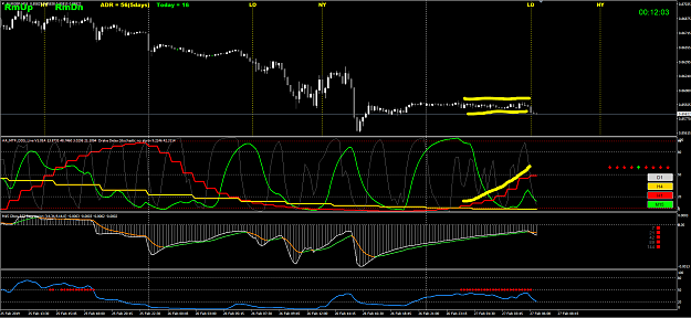 Click to Enlarge

Name: eurgbp.PNG
Size: 80 KB