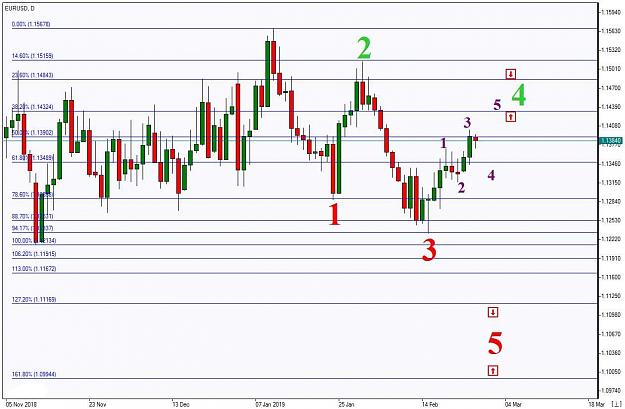 Click to Enlarge

Name: EURUSD.jpg
Size: 183 KB
