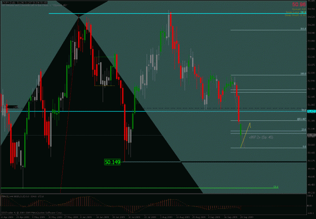 Click to Enlarge

Name: lfxjpy1.gif
Size: 36 KB