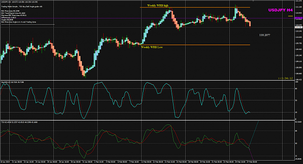 Click to Enlarge

Name: USDJPY Feb 27 27-02-2019 16-24-56.png
Size: 57 KB