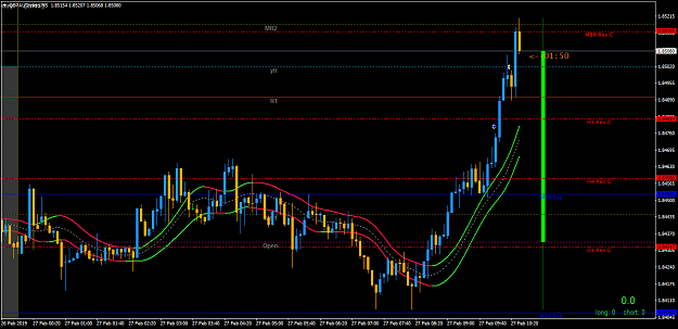 Click to Enlarge

Name: GBPAUDmicroM5.png
Size: 51 KB