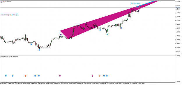 Click to Enlarge

Name: Advanced Price Pattern Scanner GBPUSD 27 Feb 2019.png
Size: 29 KB