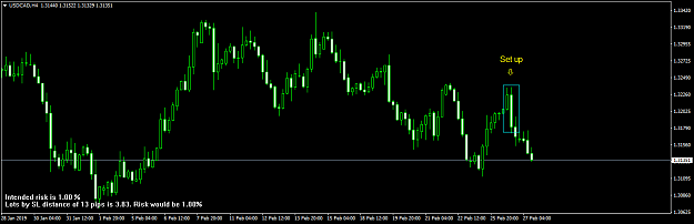 Click to Enlarge

Name: USDCADH4.png
Size: 33 KB