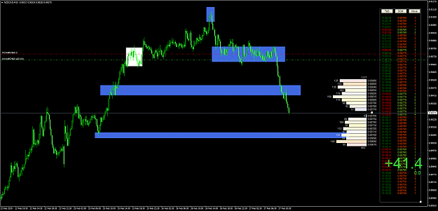 Click to Enlarge

Name: NZDCADM15.png
Size: 98 KB
