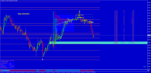 Click to Enlarge

Name: NZDCADH1be.png
Size: 91 KB