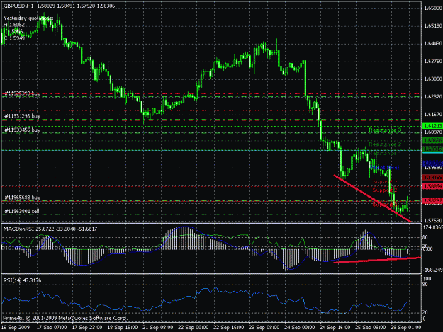 Click to Enlarge

Name: chart.gif
Size: 25 KB