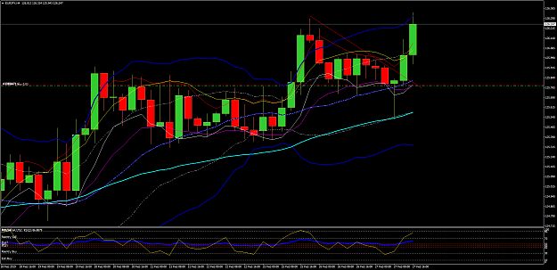 Click to Enlarge

Name: EURJPYH4.png
Size: 81 KB