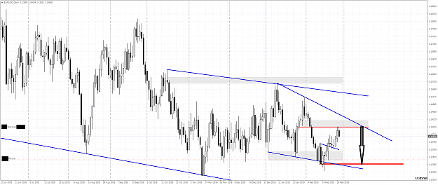 Click to Enlarge

Name: EURUSDDaily sr.png
Size: 62 KB