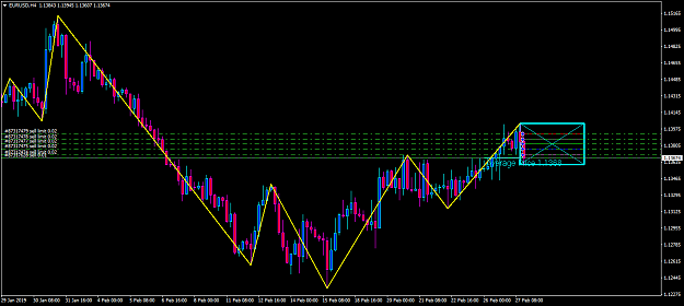 Click to Enlarge

Name: EURUSDH4 boxed fib.png
Size: 50 KB