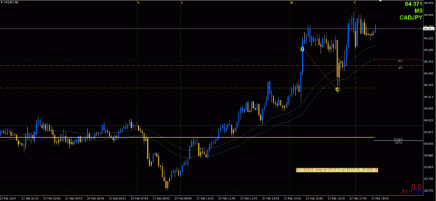 Click to Enlarge

Name: CAJ Trades - 2272019.gif
Size: 38 KB