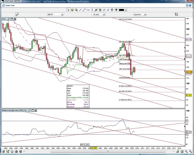 Click to Enlarge

Name: quarterly2009.jpg
Size: 201 KB
