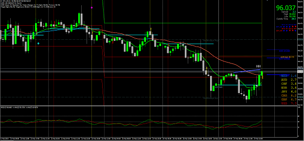 Click to Enlarge

Name: dxy.png
Size: 78 KB
