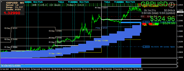 Click to Enlarge

Name: GBPUSDM5.png
Size: 47 KB