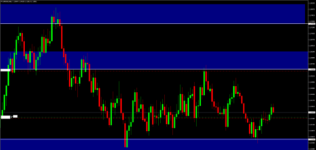Click to Enlarge

Name: EURUSDDaily.png
Size: 36 KB
