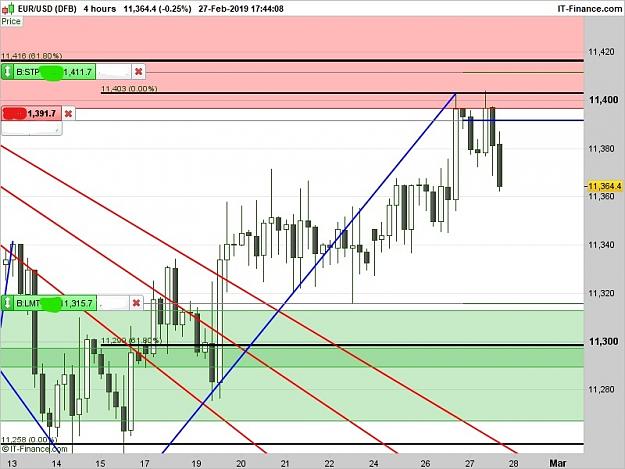 Click to Enlarge

Name: EURUSD-4-hours_LI (6).jpg
Size: 421 KB