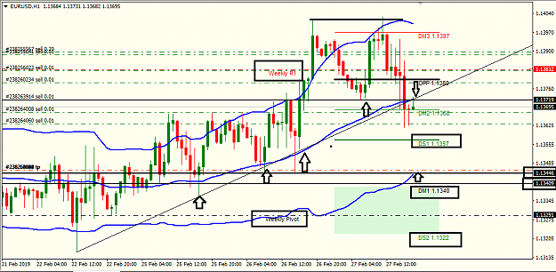 Click to Enlarge

Name: eur usd h1.png
Size: 34 KB