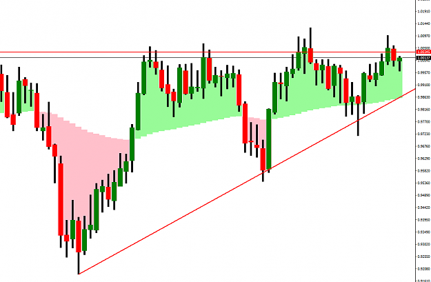 Click to Enlarge

Name: USDCHF.PNG
Size: 46 KB