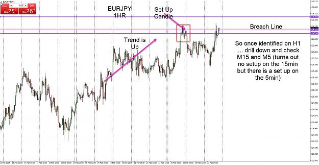 Click to Enlarge

Name: EURJPY H1 27th Feb 2019 - SetUp.jpg
Size: 302 KB
