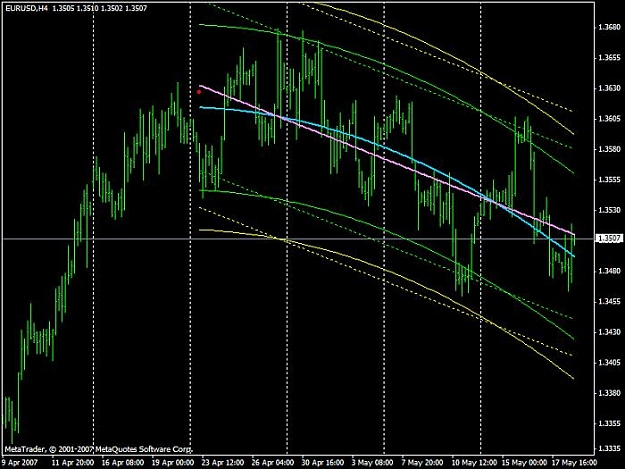 Click to Enlarge

Name: e-u_4wk_2stdev.jpg
Size: 61 KB