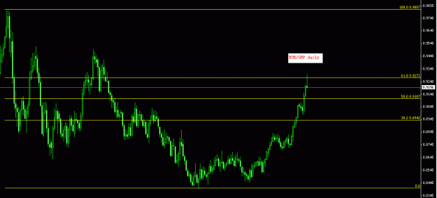 Click to Enlarge

Name: EURGBP0928.gif
Size: 12 KB