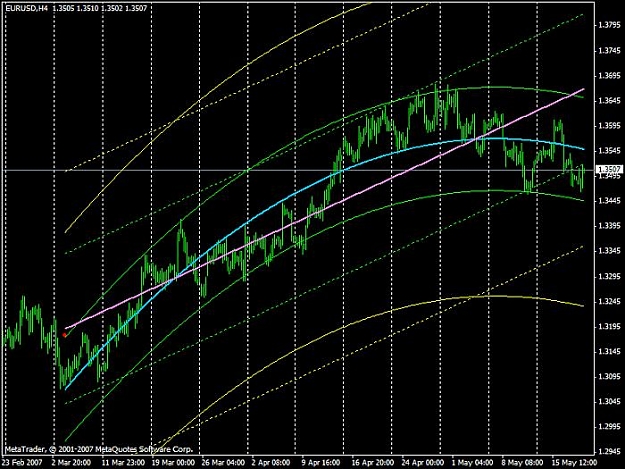 Click to Enlarge

Name: e-u_3mo_2stdev.jpg
Size: 74 KB