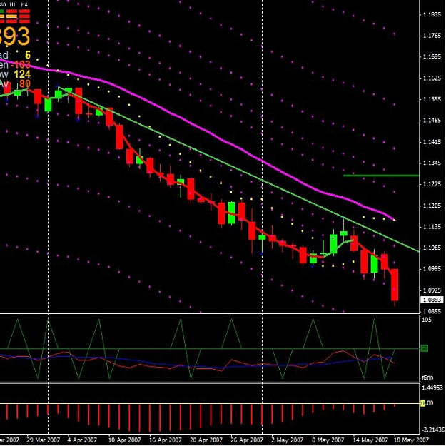 Click to Enlarge

Name: usd_cad.jpg
Size: 73 KB