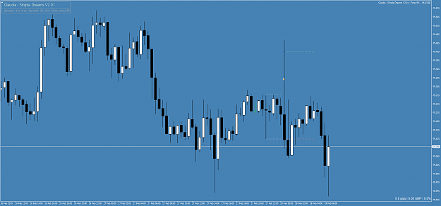 Click to Enlarge

Name: AUDJPY(£)M30.png
Size: 59 KB