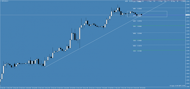 Click to Enlarge

Name: GBPUSD(£)H1.png
Size: 42 KB