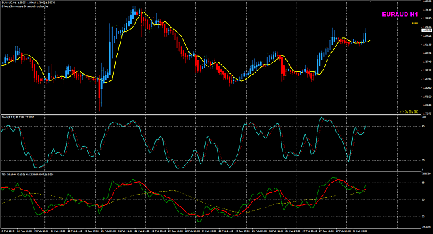 Click to Enlarge

Name: EURAUD Feb 28 H1 FO candle.png
Size: 50 KB
