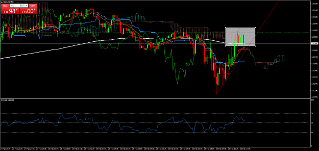 Click to Enlarge

Name: GBPUSDM5-2.png
Size: 70 KB