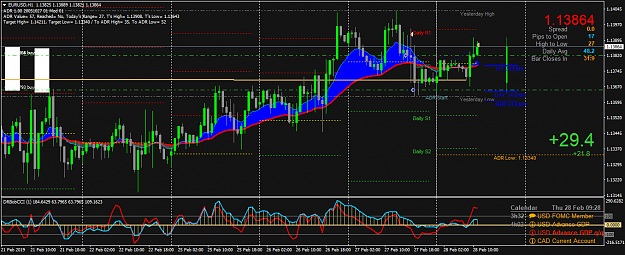Click to Enlarge

Name: EURUSDH1.png
Size: 71 KB