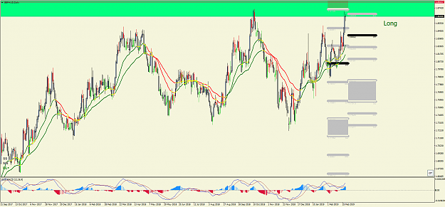 Click to Enlarge

Name: gbpaud-d1-28-2-19.png
Size: 97 KB