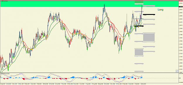 Click to Enlarge

Name: gbpaud-d1-28-2-19.png
Size: 97 KB
