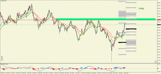 Click to Enlarge

Name: gbpjpy-d1-28-2-19.png
Size: 77 KB